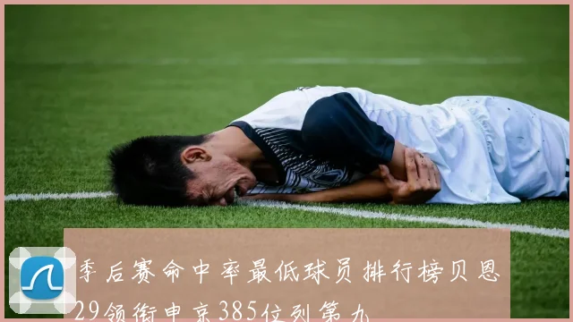 季后赛命中率最低球员排行榜贝恩29领衔申京385位列第九